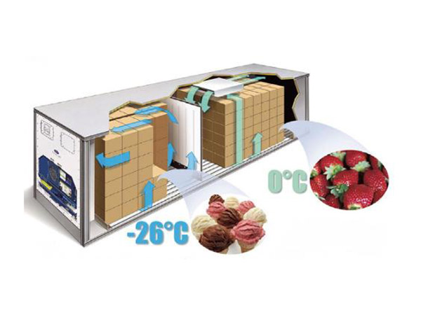 雙溫冷庫(kù)建造